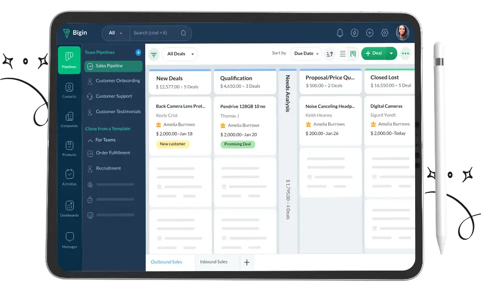 Zoho Bigin team pipelines dashboard showing multiple sales stages