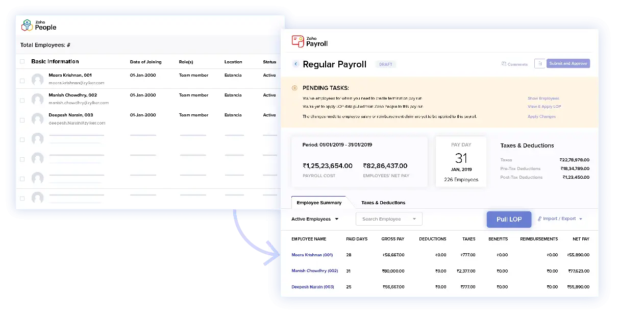 Zoho People HRMS dashboard interface showing employee management, payroll, and analytics features