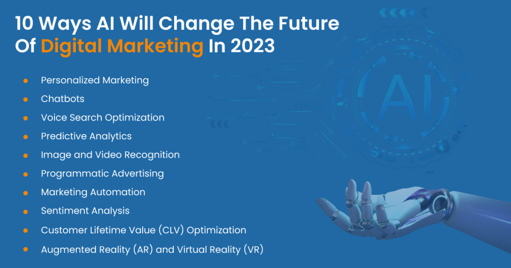10 Ways Ai Will Change The Future Of Digital Marketing In 2023 10 Ways Ai Will Change The Future Of Digital Marketing In 2023
