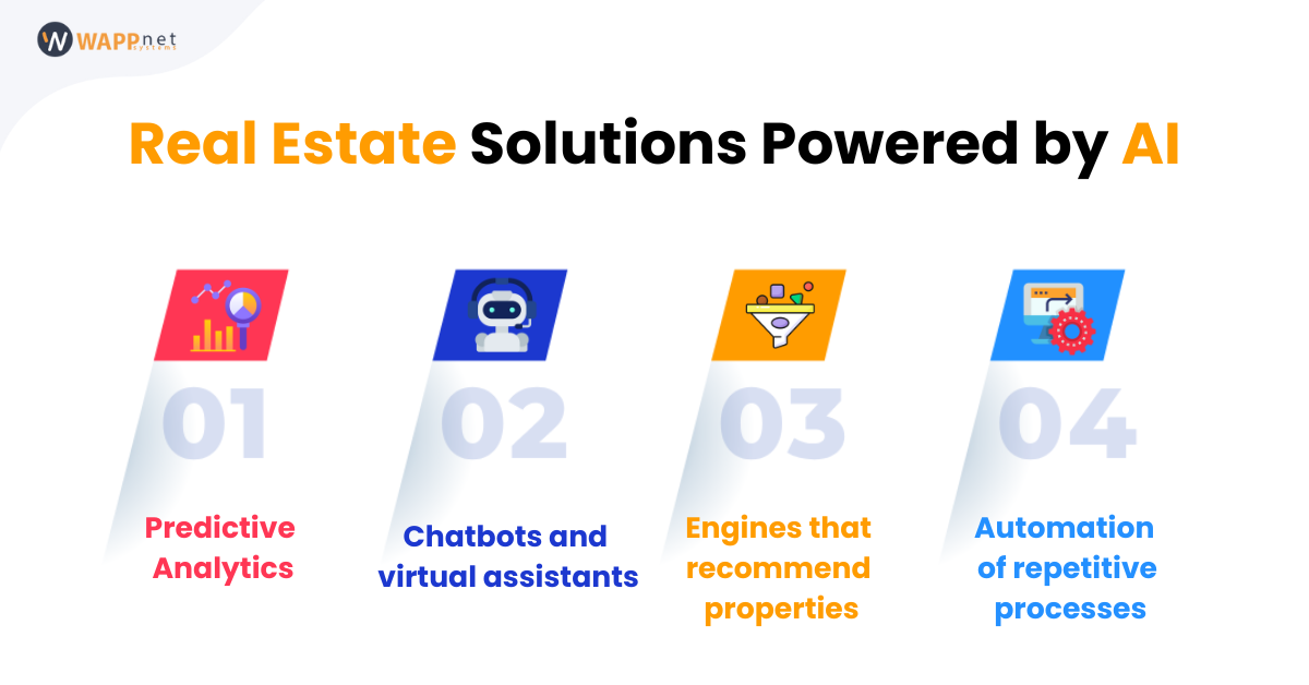 Revolutionising Real Estate with AI