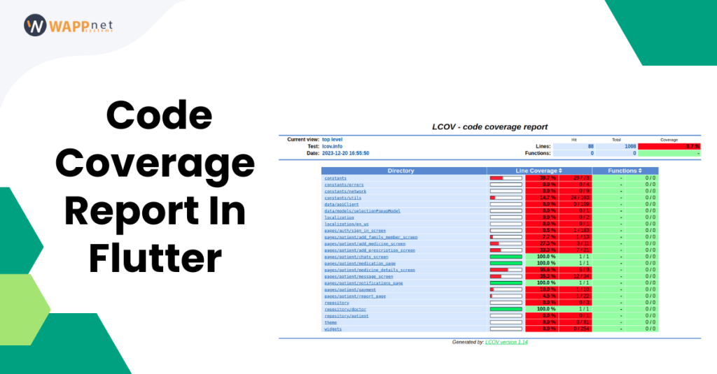 Test suites for Flutter apps: A Guide for Flutter Apps