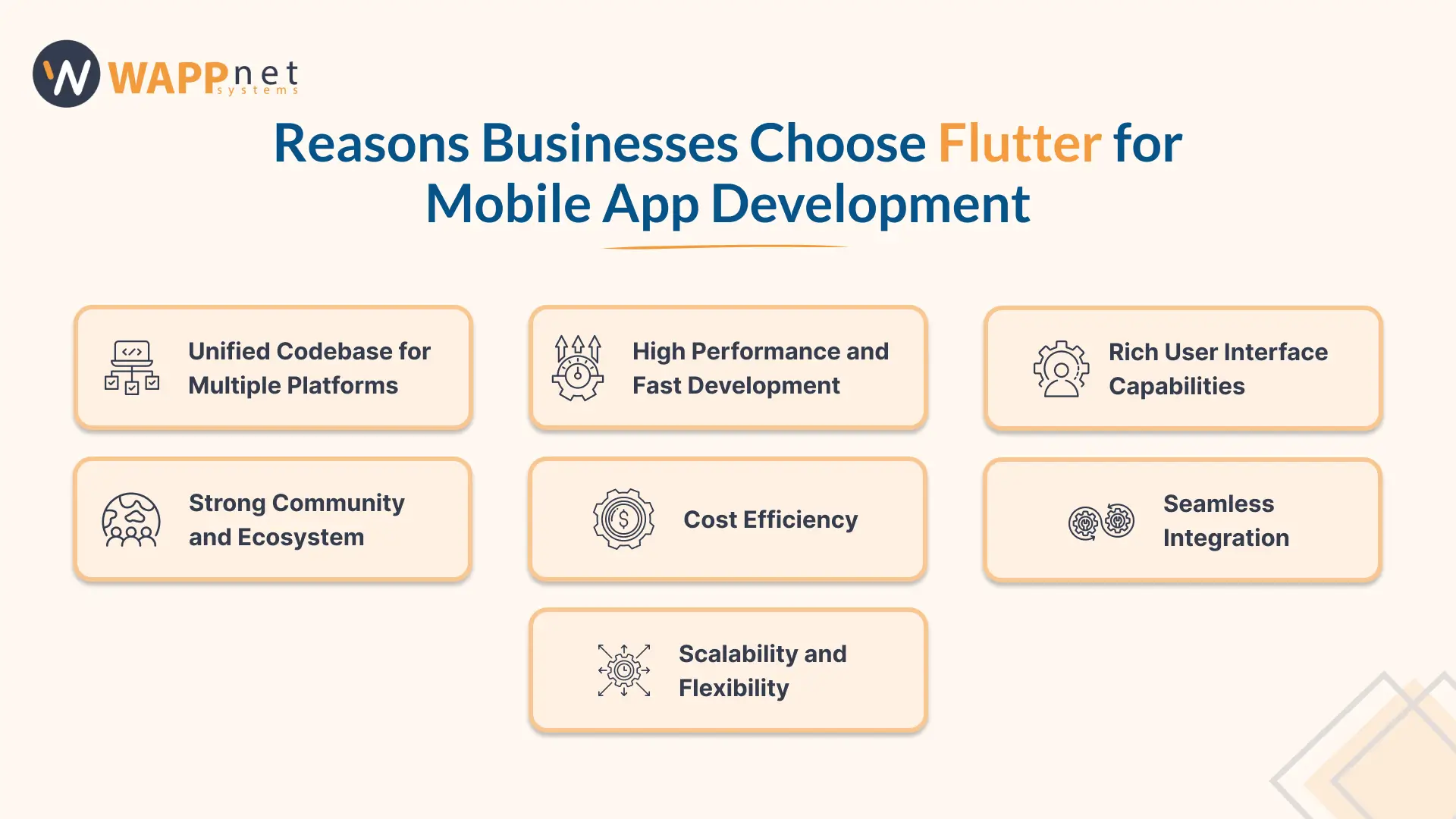 reasons business choose flutter for mobile app development