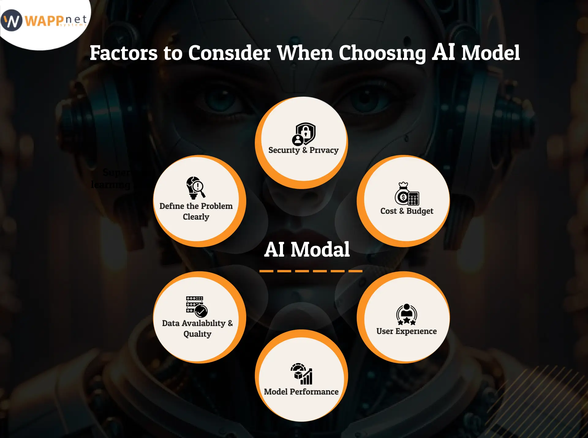 Facts to consider when choosing AI model