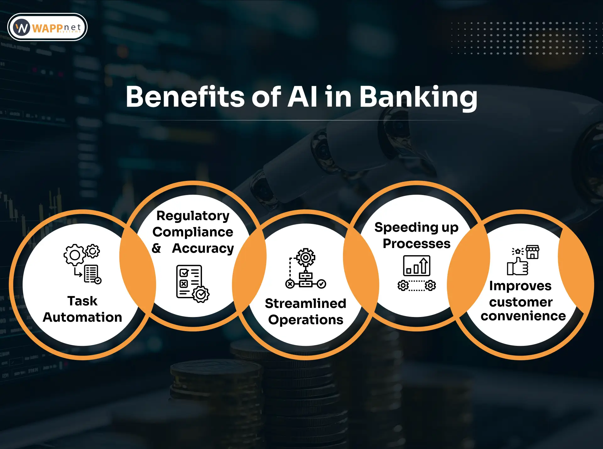 benefits of AI in banking