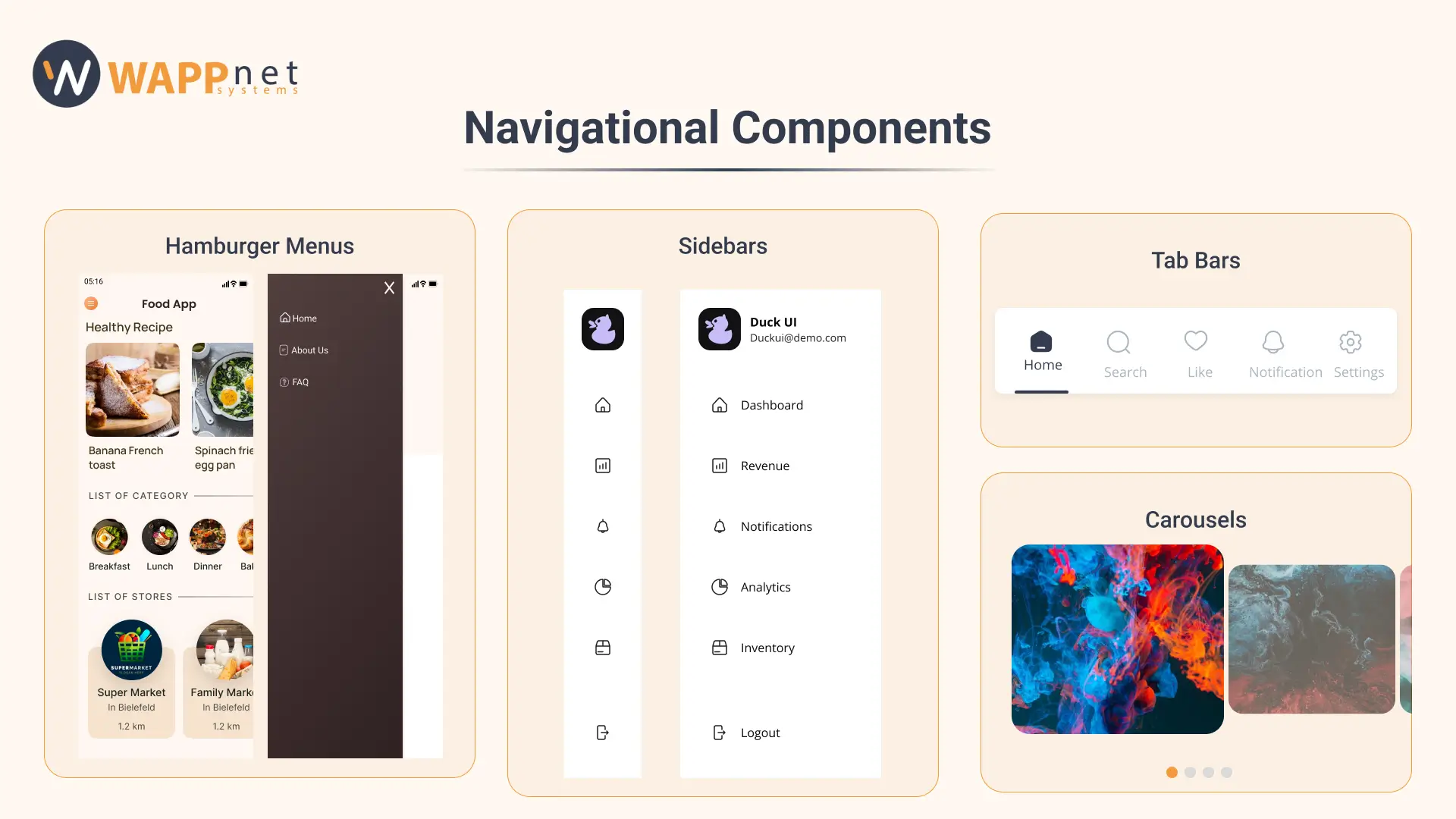 Navigational components