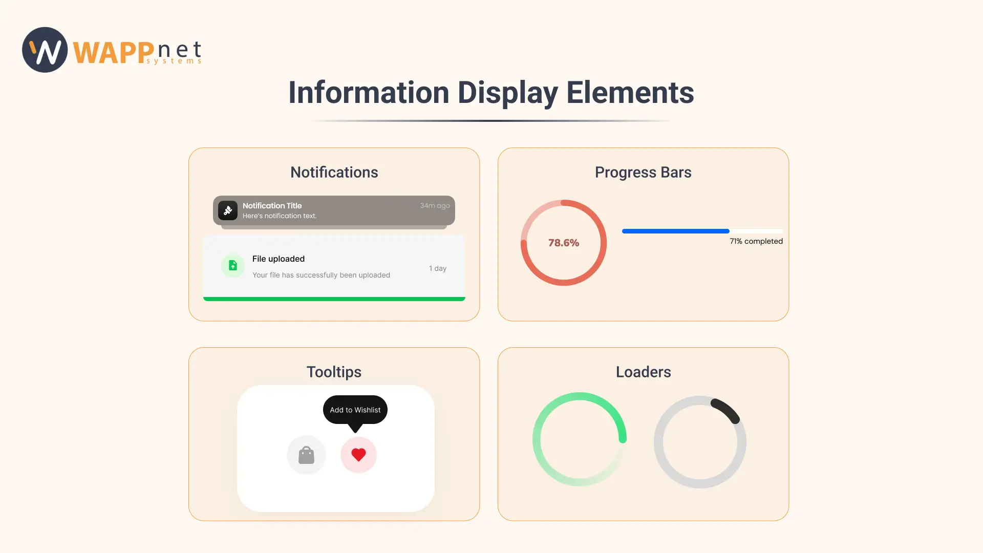 Information Display Elements