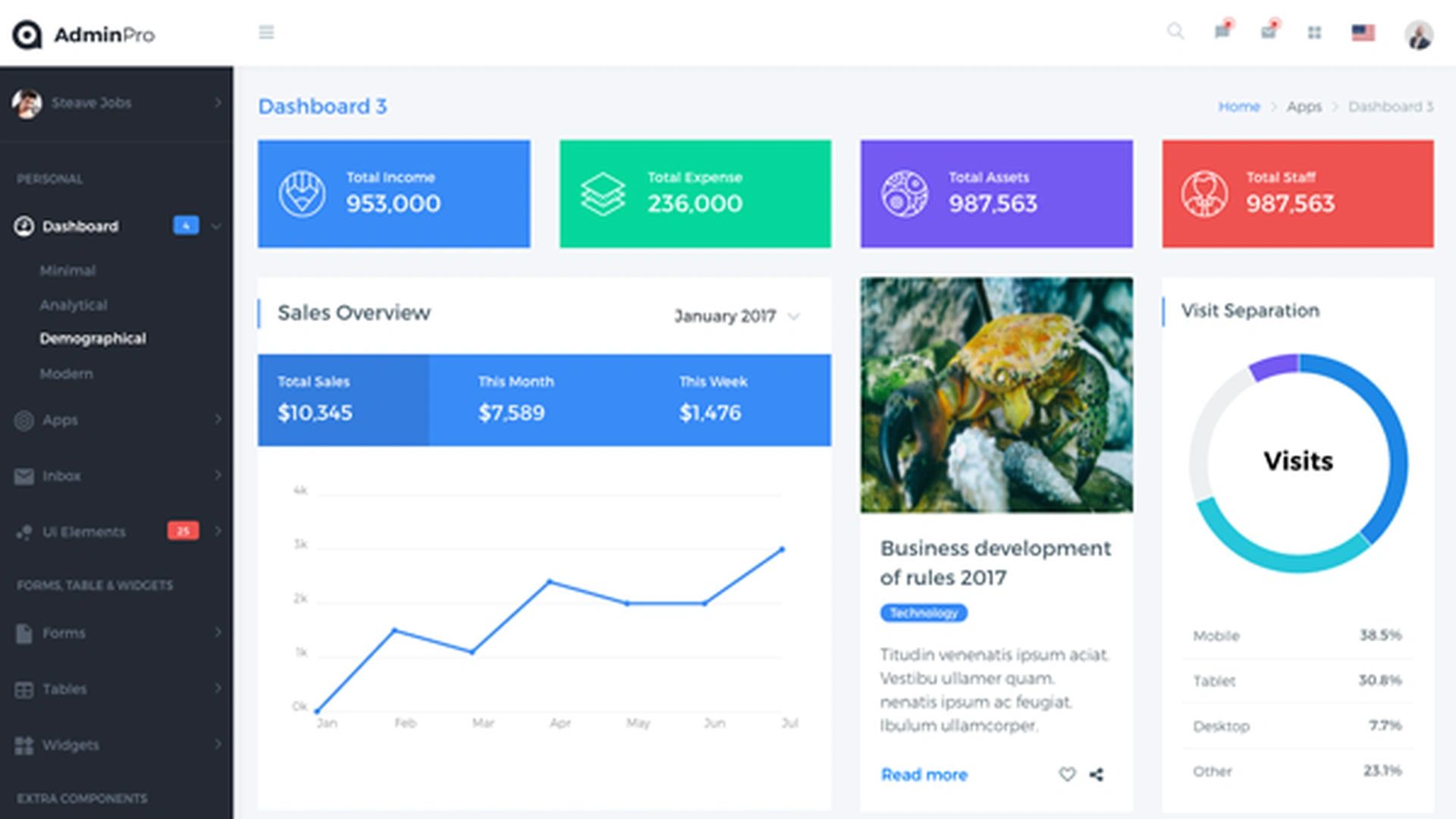 AdminPro Bootstrap