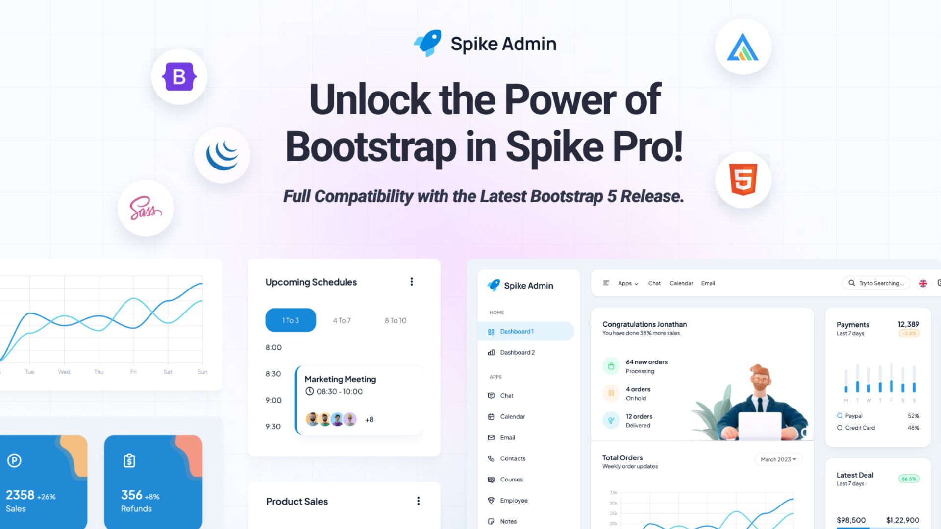 Spike Bootstrap