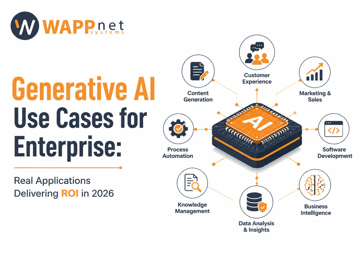 Generative AI Use Cases for Enterprise: Real Applications Delivering ROI in 2026