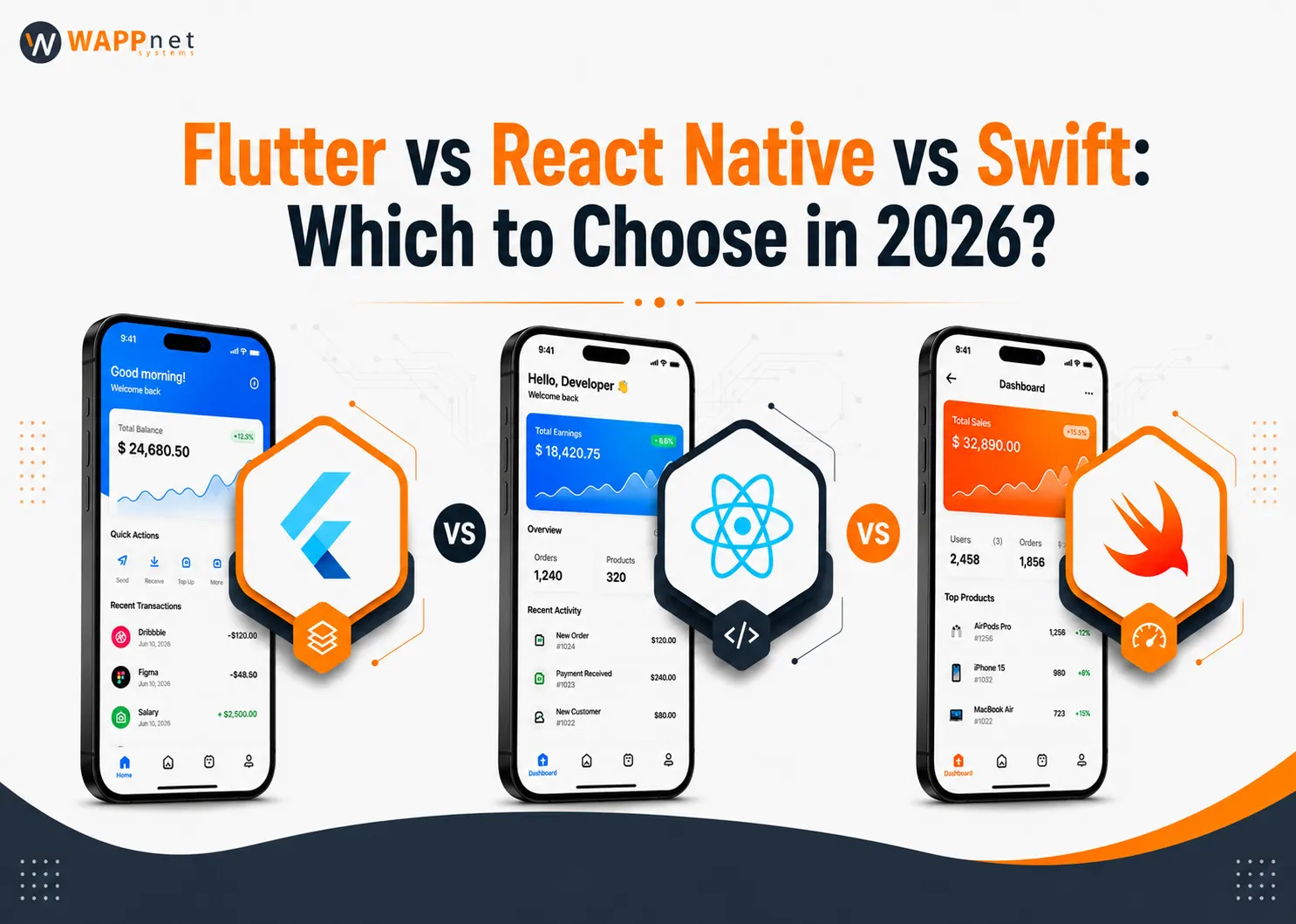 Flutter vs React Native vs Swift: Which to Choose in 2026?